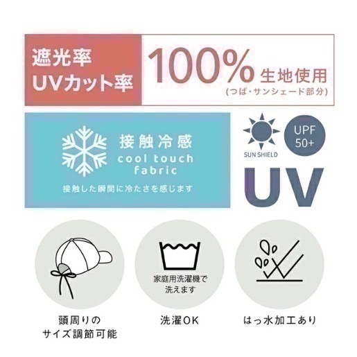 【Wpc.】涼感 遮陽帽 棒球帽 抗UV100% 防潑水 頭圍可調整 可摺疊收納 爬山 郊遊 露營 帽子 運動-細節圖2