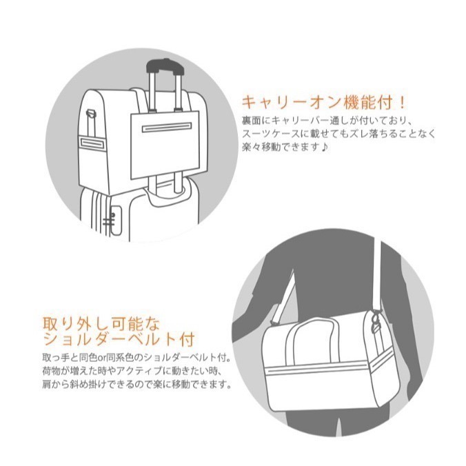 【一草一木】miffy米菲兔與HAPITAS 聯名 折疊式旅行袋 38L 方便收納 登機箱 波士頓包 出國必備 多色可選-細節圖7