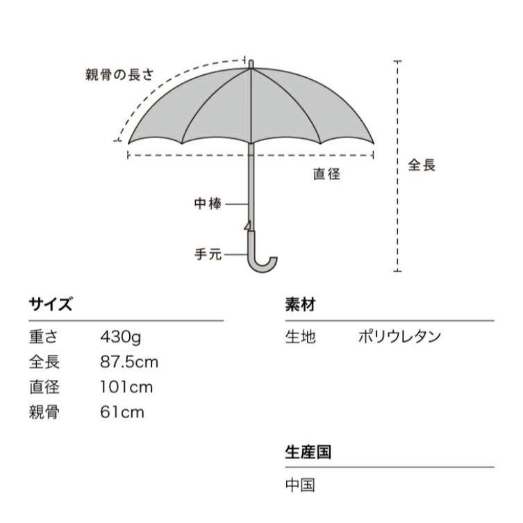 【一草一木】Wpc.The Met大都會博物館聯名 藝術傘｜梵谷‧莫內‧雷諾瓦‧德加｜名畫雨傘｜透明立傘直傘自動傘｜藝術-細節圖2