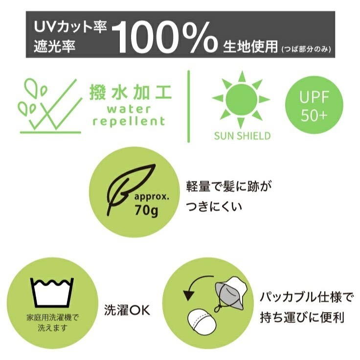【Wpc.】遮陽帽 100%抗UV 可綁繩防飛 可水洗 防潑水 輕量 可摺疊收納 帽內有防曬塗層 寬帽沿 帽子-細節圖11