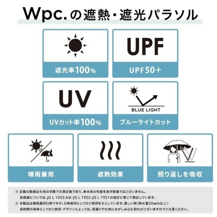【一草一木】Wpc.寶可夢 聯名 折疊傘 摺疊傘 輕量 雨傘 遮光 陽傘 抗UV 抗紫外線 背膠 小火龍 妙蛙種子傑尼龜-細節圖5