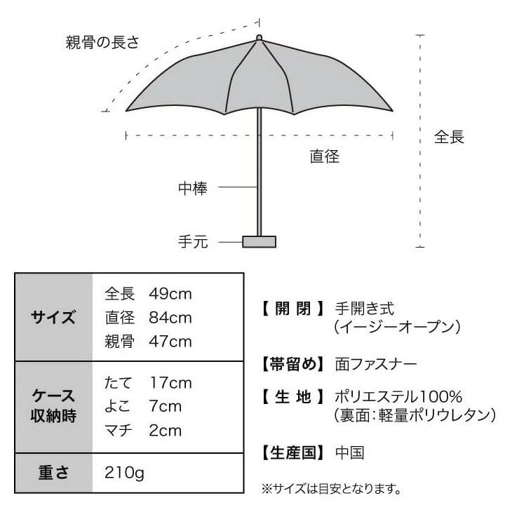 【一草一木】Wpc.寶可夢 聯名 折疊傘 摺疊傘 輕量 雨傘 遮光 陽傘 抗UV 抗紫外線 背膠 小火龍 妙蛙種子傑尼龜-細節圖6