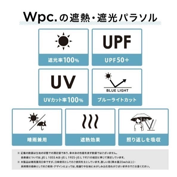 【一草一木】WPC.寶可夢冒險 聯名 折疊雨傘 皮卡丘胖丁卡比獸 百變怪 100%抗UV 黑膠內裡 輕量 好收納-細節圖9