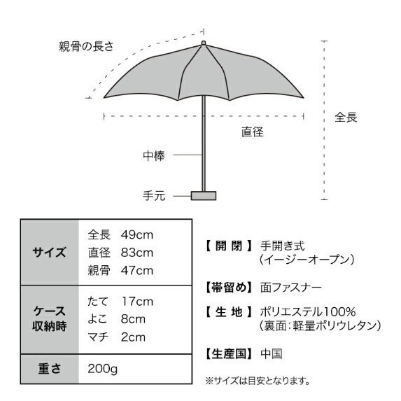 【一草一木】WPC.寶可夢冒險 聯名 折疊雨傘 皮卡丘胖丁卡比獸 百變怪 100%抗UV 黑膠內裡 輕量 好收納-細節圖10