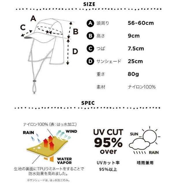 【一草一木】KiU 兩種戴法 運動透氣帽 登山遮陽帽 戶外釣魚帽 農夫帽 頸部防曬 可拆式遮陽布抗UV ~K327-細節圖4