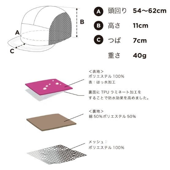 【一草一木】KiU 棒球帽 帽子 遮陽 摺疊收納 網眼透氣 有型 男女適用 遮陽帽 登山郊遊露營-細節圖3