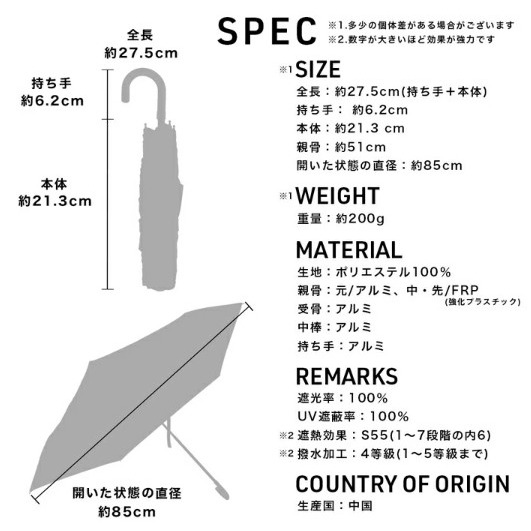 【一草一木】Moomin 嚕嚕米 100%抗UV 折傘 超可愛  輕量 方便攜帶 陽傘 晴雨兩用 雨傘 80周年紀念商品-細節圖7