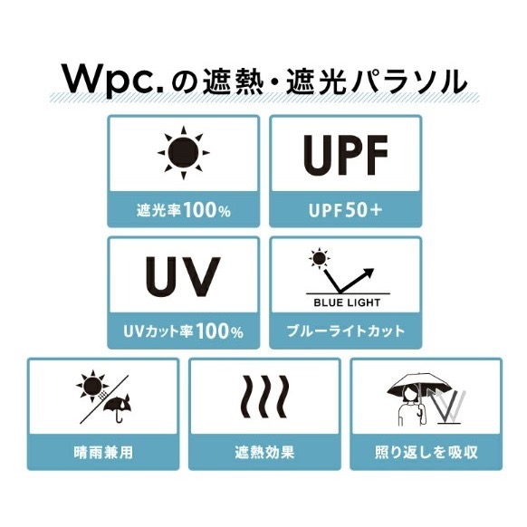 【一草一木】wpc x plantica 花藝設計 100%遮光 抗UV 黑膠 雨傘 陽傘 折傘 摺傘 200g 手動-細節圖4