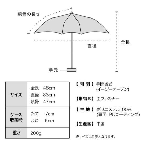 【一草一木】wpc x plantica 花藝設計 100%遮光 抗UV 黑膠 雨傘 陽傘 折傘 摺傘 200g 手動-細節圖3