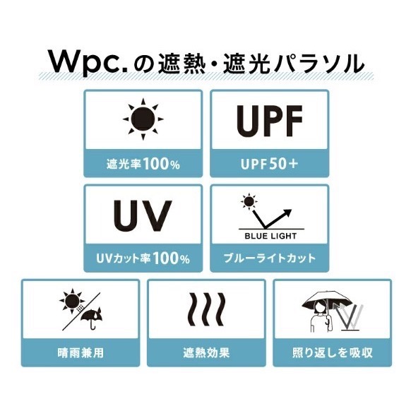 【一草一木】wpc x plantica 花藝設計 100%遮光 抗UV 黑膠 雨傘 陽傘 折傘 摺傘 200g 手動-細節圖4