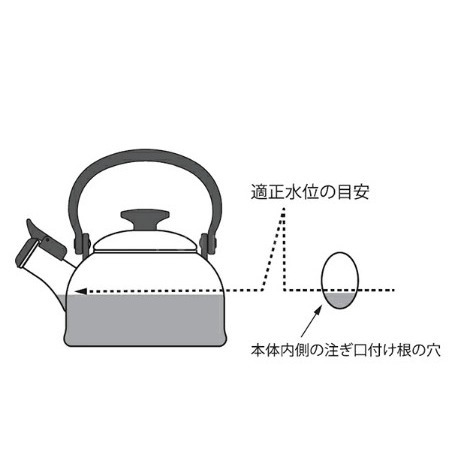 【一草一木】日本富士琺瑯 笛音壺 琺瑯水壺 1.6L 保溫 異味不殘留 沸騰鳴音 超美 質感超棒 喬遷CTN-1.6WK-細節圖8