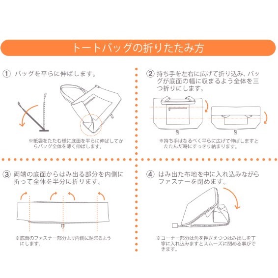 【一草一木】miffy米菲兔與HAPITAS 聯名 折疊式旅行袋 17L 方便收納 登機箱 波士頓包 出國必備 多色可選-細節圖5