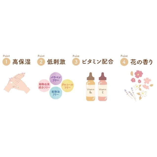 【一草一木】Yuskin Hana 與miffy 70周年紀念聯名數量限定版 年花香護手霜 50g 方便攜帶 聖誕 禮物-細節圖2