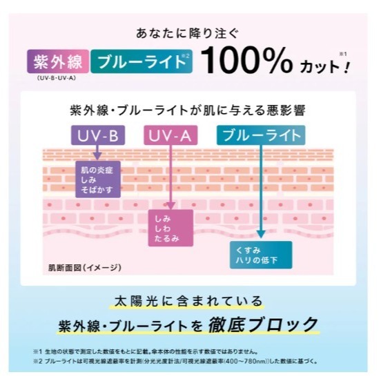 【一草一木】日本正版 Wpc&吉伊卡哇聯名 Chiikawa 雨傘 摺疊傘 摺傘 UV防護率100％，UPF50＋-細節圖4