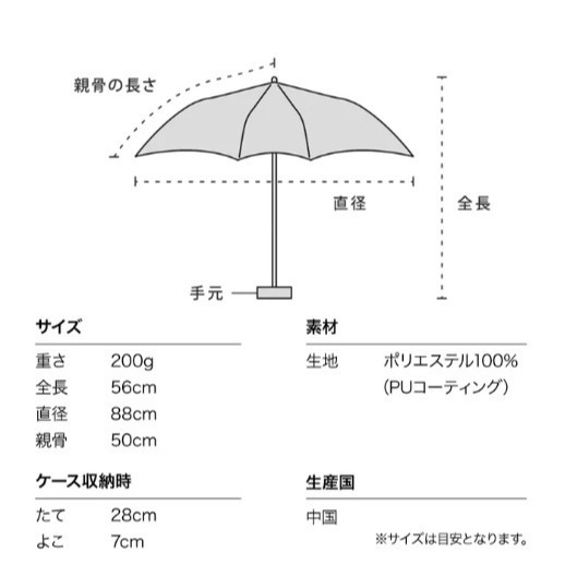 【一草一木】日本正版 Wpc&吉伊卡哇聯名 Chiikawa 雨傘 摺疊傘 摺傘 UV防護率100％，UPF50＋-細節圖5