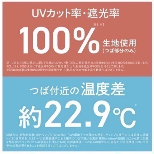 【一草一木】Wpc. 2026 涼感 涼爽  遮陽帽 帽子 透氣  防飛綁繩 可調頭圍 抗UV 可摺收納好攜帶 寬沿-細節圖3