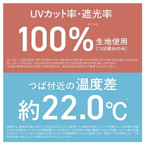 【一草一木】Wpc. 2026 涼感 遮陽帽 帽子 透氣 防飛綁繩 可調頭圍 抗UV 可摺收納好攜帶 輕量 可反摺收納-細節圖2