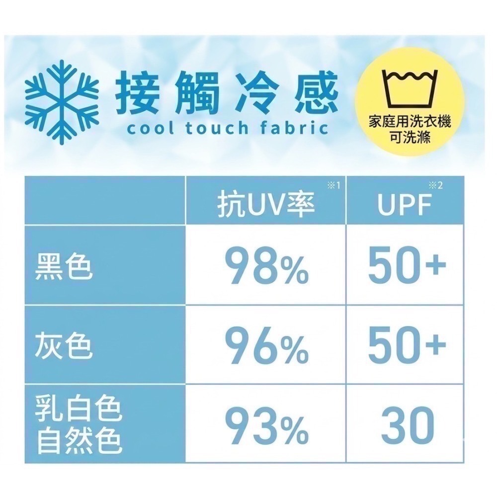【一草一木】Wpc. 涼感 防曬 披肩 圍巾 薄外套 袖套 抗UV 開車 冷氣房 透氣 夏日必配 好收納 三種用法-細節圖2
