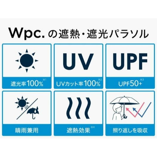 【一草一木】Wpc.瀕臨絕種動物系列 雨傘 折傘 陽傘 動物刺繡 100%抗UV 傘底黑膠 貓 貓熊 海獺 北極熊-細節圖2