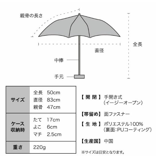【一草一木】Wpc.瀕臨絕種動物系列 雨傘 折傘 陽傘 動物刺繡 100%抗UV 傘底黑膠 貓 貓熊 海獺 北極熊-細節圖3