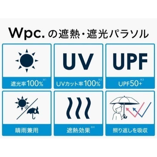 【一草一木】Wpc.瀕臨絕種動物系列 雨傘 折傘 陽傘 動物刺繡 100%抗UV 傘底黑膠 貓 貓熊 海獺 北極熊-細節圖2
