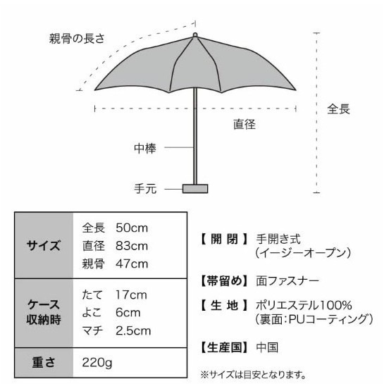 【一草一木】Wpc.瀕臨絕種動物系列 雨傘 折傘 陽傘 動物刺繡 100%抗UV 傘底黑膠 貓 貓熊 海獺 北極熊-細節圖3