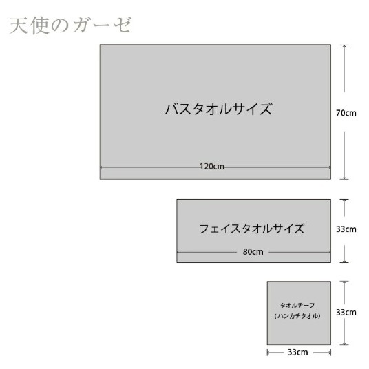 【一草一木】日本製 天使之紗 大阪泉州 無燃系四重紗 方巾 毛巾 洗臉毛巾 小紅帽 桃太郎 紗布手帕 包頭巾 浴巾-細節圖11