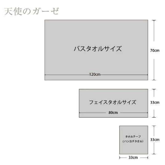 【一草一木】日本製 天使之紗 大阪泉州 無燃系四重紗 方巾 毛巾 洗臉毛巾 小紅帽 桃太郎 紗布手帕 包頭巾 浴巾-細節圖11