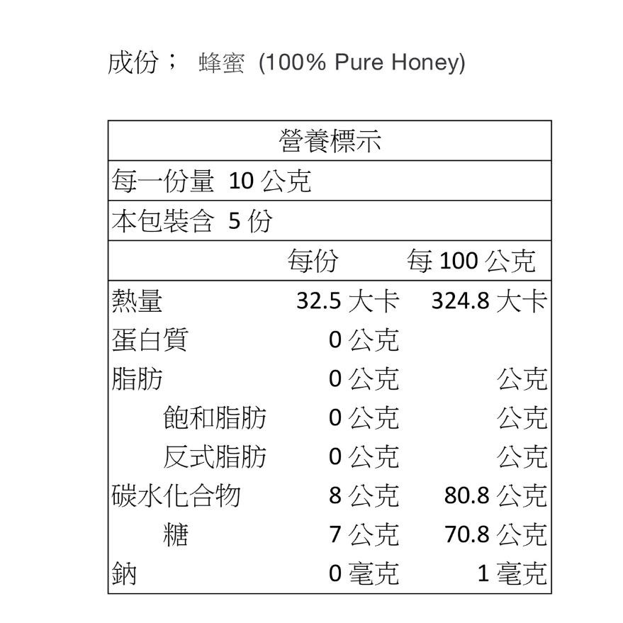 【暮朝食粹】小閨蜜玉荷包荔枝蜜禮盒 50g|100%純蜜 單純蜜源 婚禮小物 桌上禮 探房禮-細節圖3