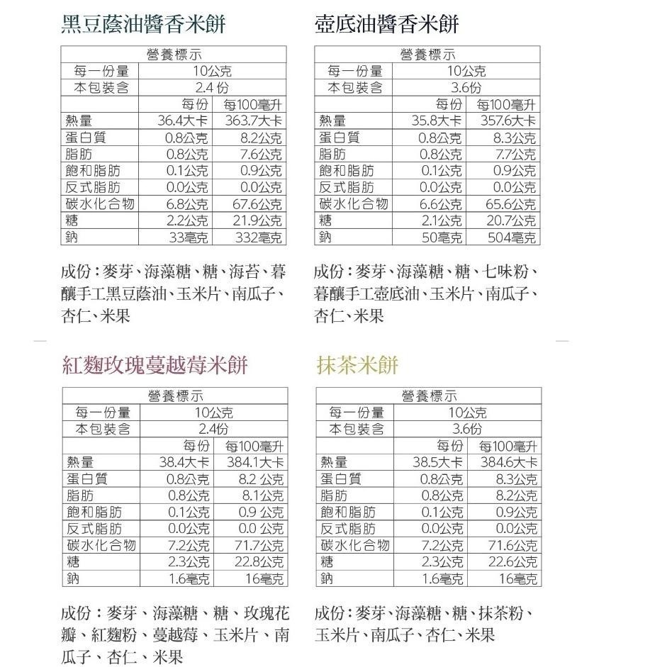 手作醬香米餅禮盒-18入（混合口味）伴手禮 下午茶 傳統零食 手工餅乾 無防腐劑 含送禮紙袋-細節圖5