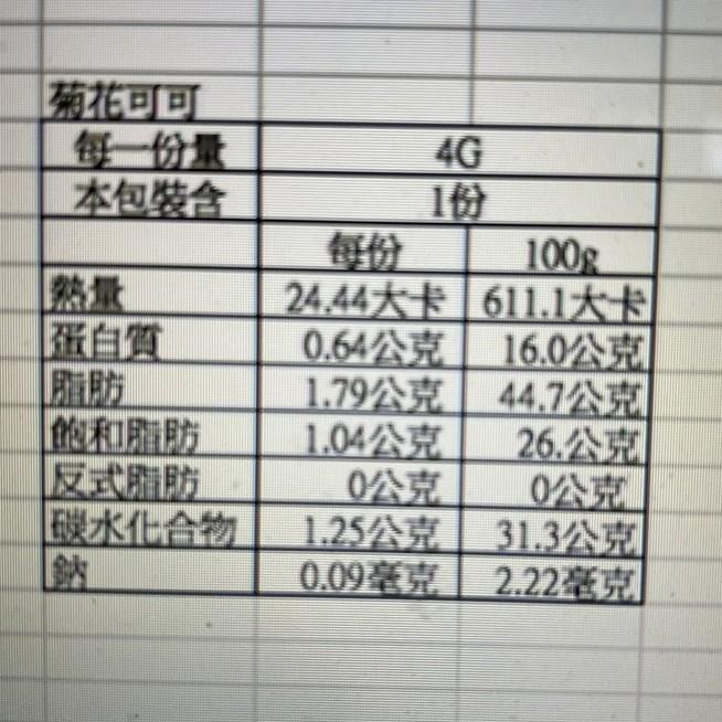 【暮朝食粹】莊園可可茶包20入（隨機）環保無盒 零熱量 零卡路里 果乾水 堅果水-細節圖7