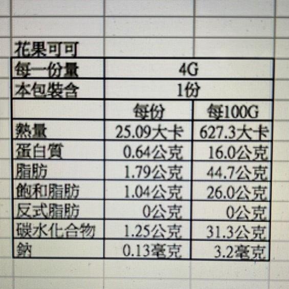 【暮朝食粹】莊園可可茶包20入（隨機）環保無盒 零熱量 零卡路里 果乾水 堅果水-細節圖8