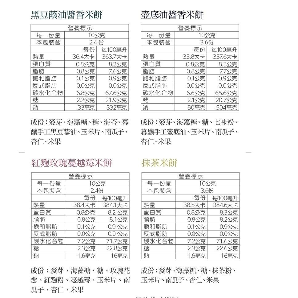 【暮朝食粹】手作醬香米餅 60入 （口味隨機） 純天然手作烘培 無防腐劑 醬油/蔓越莓/抹茶-細節圖5