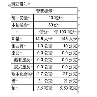 【暮朝食粹】暮釀手工純釀造醬油雙入禮盒-壺底油 油膏 300ML 非基改黃豆 無重金屬及農藥殘留 中秋節 水餃沾醬-細節圖7