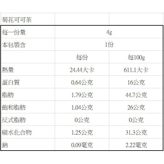 【暮朝食粹】Mucoco 莊園可可茶包禮盒  6入/盒 伴娘禮 抗氧化 菊花 果乾水 零卡路里-細節圖8