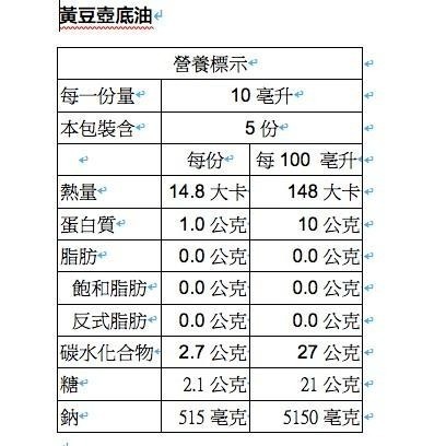 【暮朝食粹】小暮釀手作純釀醬油旅行禮盒  50ML 3入 婚禮小物 水餃沾醬 入厝禮 喝茶禮-細節圖7