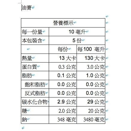 【暮朝食粹】小暮釀手作純釀醬油旅行禮盒  50ML 3入 婚禮小物 水餃沾醬 入厝禮 喝茶禮-細節圖8