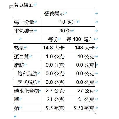 【暮朝食粹】暮釀手作純釀造黃豆壺底油 300ml 單入 燉魯 原豆釀造 非基因改造-細節圖4