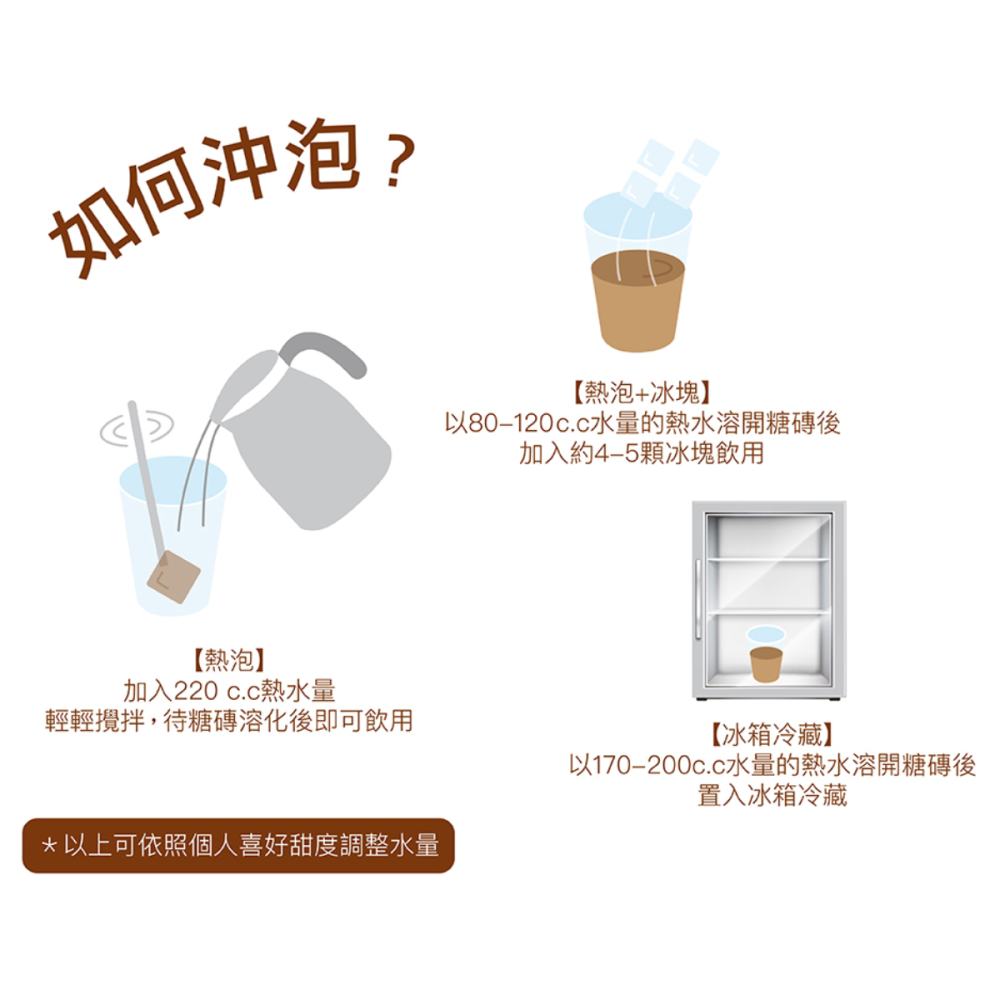 蜜思朵 黑糖磚 即沖即飲 桂圓紅棗薑茶 茶磚 單顆獨立包裝 沖泡飲品 寒天 女生生理期 閨蜜聚會 下午茶 花果茶-細節圖4