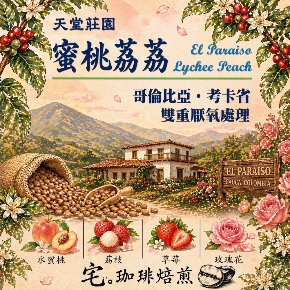 📢2入組優惠實施中...哥倫比亞 天堂莊園【豔夏花荔】／【蜜桃荔荔】＃雙重厭氧｜【宅・珈琲】-規格圖5
