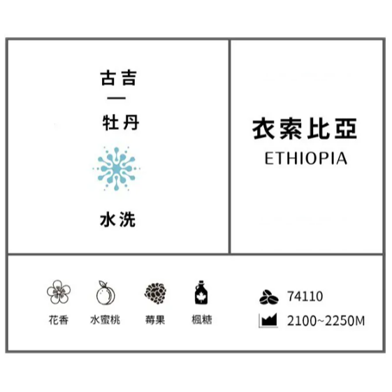 (花香／水蜜桃／莓果／楓糖)衣索比亞・古吉【牡丹】#水洗＿淺中焙｜【宅・珈琲】-細節圖2