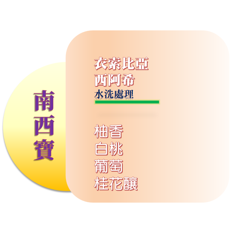 (柚香／白桃／葡萄／桂花釀)衣索比亞【南西寶】#水洗＿淺中焙｜【宅・珈琲】-細節圖3