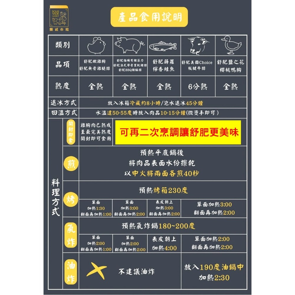【餓貳市場】舒肥雞胸肉(180g原味/調味款)低脂高蛋白(無添加)-細節圖10