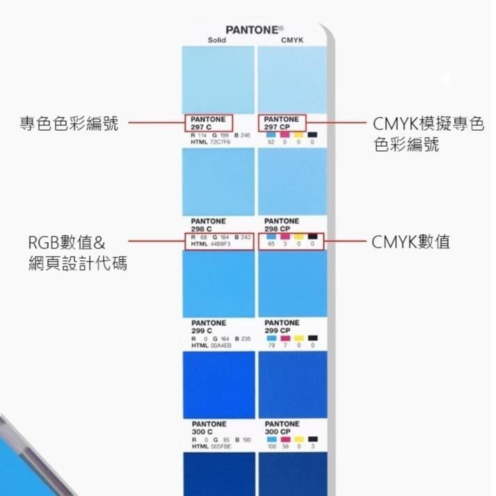 開發票-新版PANTONE 彩通色彩 CMYK&RGB&HTML-光面銅版紙&膠版紙 GP6102B GG6104B-細節圖5