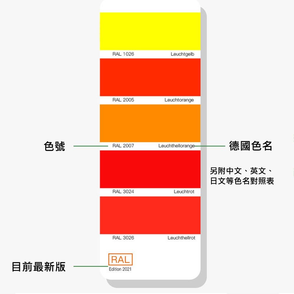 免運 開發票 台中實體店-RAL 德國勞爾國際標準色卡 K系列色卡RAL Classic-K7 油漆塗料-細節圖6