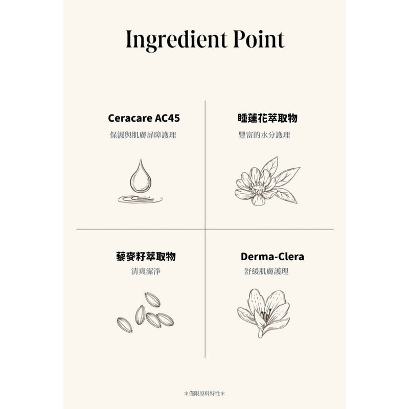 現貨 韓國 AVCA 檀木香 香氛沐浴露 沐浴乳 保濕 沐浴露 A1044-細節圖6