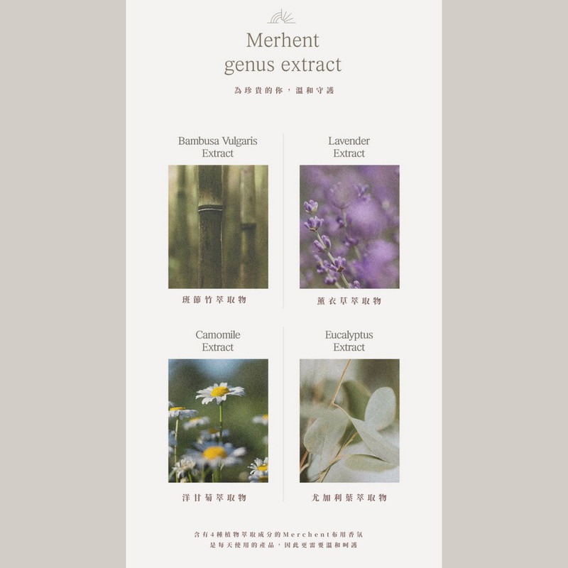 現貨 韓國 Merhent 質感纖維香水噴霧 香氛噴霧 室內芳香 香水 廁所芳香 芳香噴霧 A1034-細節圖5