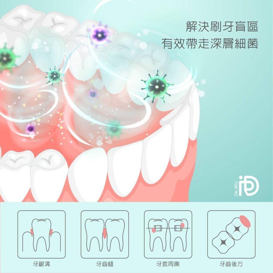 德國Dr. Rell 全效護理漱口水/現貨不用等-細節圖3