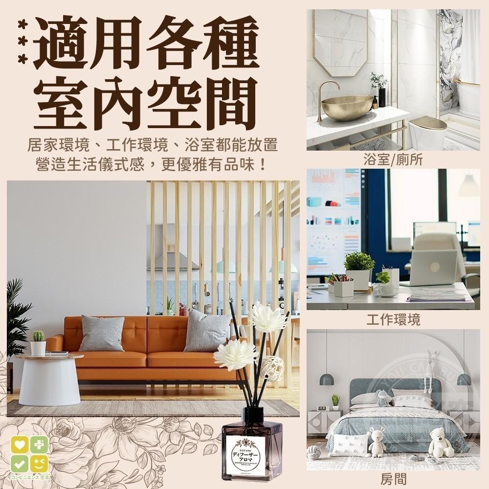 🌸高貴不貴🌸日本CLH秘境花園室內擴香瓶-細節圖3