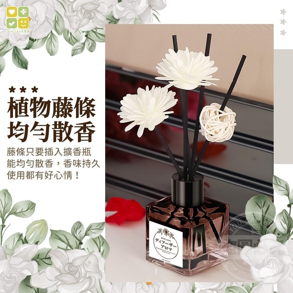 🌸高貴不貴🌸日本CLH秘境花園室內擴香瓶-細節圖5